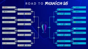 UCL-Round-of-16-300x169 UEFA Champions League Round of 16; Date, Start Time, Qualified Teams & Fixtures