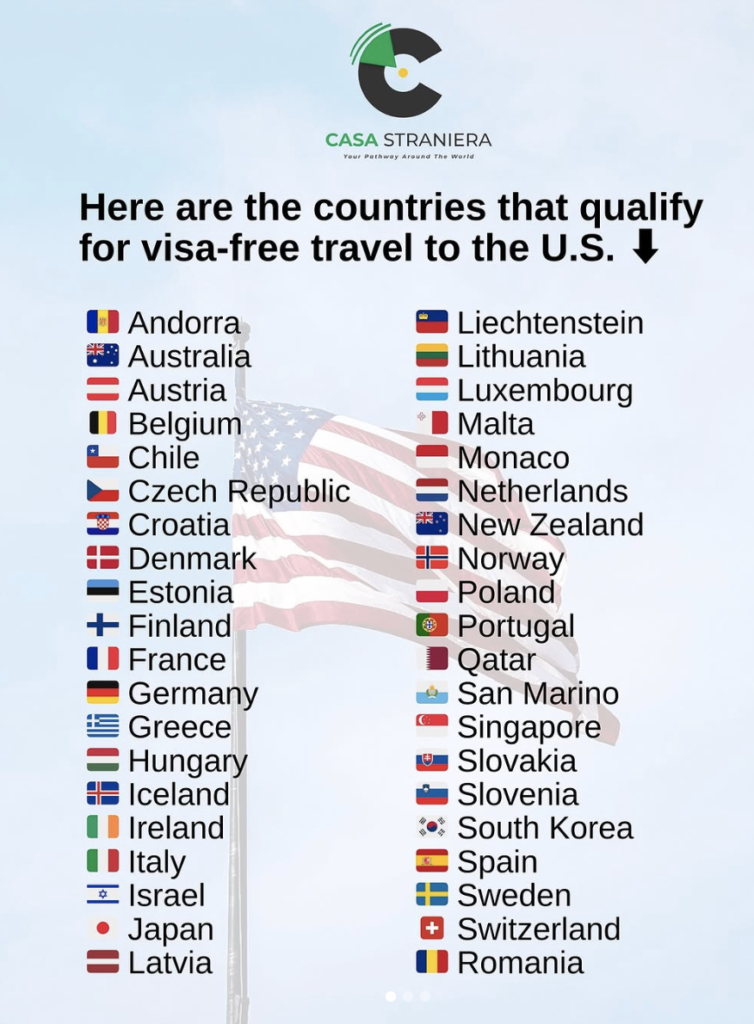 2025-USA-Visa-Free-Countries-754x1024 Here Are The 2025 USA Visa Free Countries